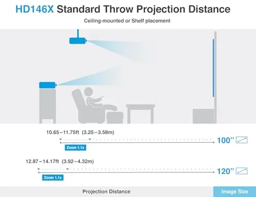 Optoma HD146X 1080P Full HD Vibrant Home Theater Projector 7