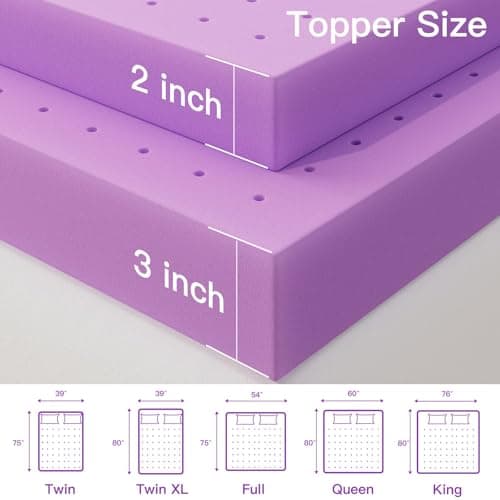 Airensky 2 Inch Cooling Gel Memory Foam Mattress Topper Twin XL Size - CertiPUR-US Certified Bed Topper, Pressure Relief for Back Pain, Breathable Design, Odor-Free (39"x80") 6