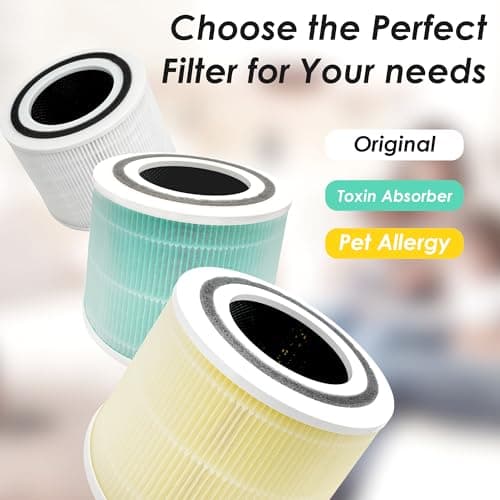 Flintar Core 300 Replacement Filters, Made in Taiwan, Compatible with LEVOIT Core 300-P, Core 300S Air Purifier, 3-in-1 H13 True HEPA Filter Replacement, Core 300-RF, 2-Pack 6