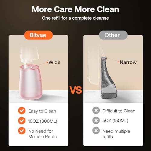 Bitvae C6 Water Dental Flosser Teeth Picks, Portable Cordless Oral Irrigator, IPX7 Waterproof Braces Flossers Cleaner, 5 intensities 6 Jet Tips, Rechargeable Water Dental Picks for Cleaning, Pink 8