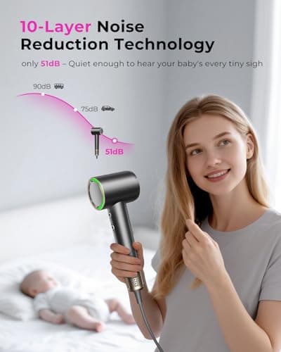 SHRATE Professional High Speed Ionic Hair Dryer | Ultra-Fast Drying | 500 Million Negative Ions | Low Noise | 160000 RPM | Compact Blow Dryer with Magnetic Diffuser for Faster Drying All Hair Types 6