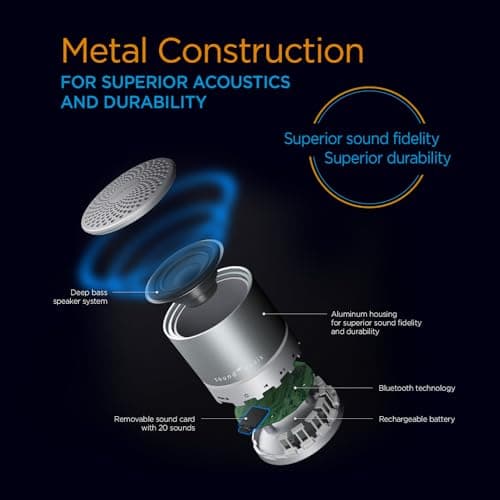 Sound Oasis Bluetooth White Noise Machine – Portable Sound Machine with 20 Non-Looping Nature, Pink & Brown Noise Sounds, Tinnitus Masker for Sleep, Baby, Office & Travel, Rechargeable 5