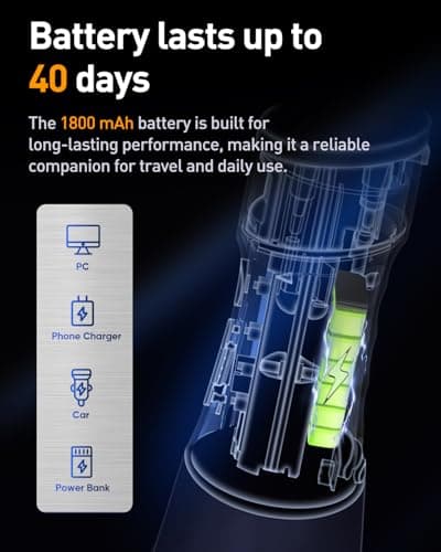 MySmile LP221 Cordless Water Flossers for Teeth with UVC Light Sanitizer and OLED Display, 335ML 4 Modes Water Teeth Cleaner Picks for Teeth Cleaning and Water Flossing (Midnight Black) 7