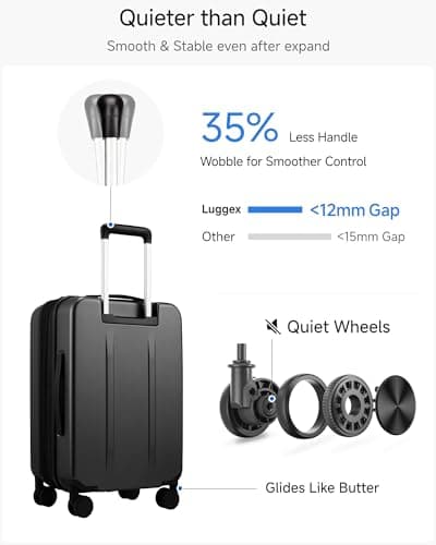 Carry On Luggage 22x14x9 Airline Approved, FLO5 Expandable Polycarbonate Suitcase with Front Pocket (FX-Core, Black, 20 Inch) 6