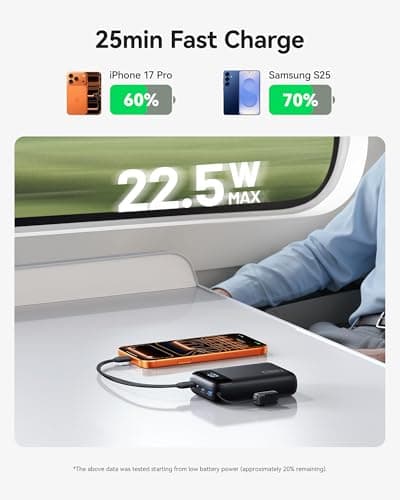 INIU Portable Charger, Smallest 22.5W 20000mAh USB C in & Out Power Bank Fast Charging, PD 3.0+QC 4.0 LED Display Phone Battery Pack Compatible with iPhone 17 16 15 14 Pro Samsung S24 Google iPad etc 5
