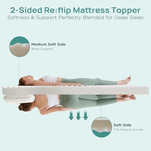 Releep 3 Inch Firm Mattress Topper King Size, Memory Foam Bed Topper with Soft & Firm Options for Back Pain Relief, Mattress Topper with 2-Sided Cover, Ergonomic 5-Zone Design, CertiPUR Certified 5