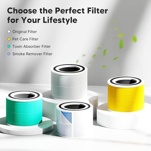 Core 300 Replacement Filter for LEVOIT Core 300, Core 300S and Core 300-P Air Purifier, 3-in-1 H13 True HEPA Filter Replacement, Compared to Part # Core 300-RF, 2 Pack, White 9