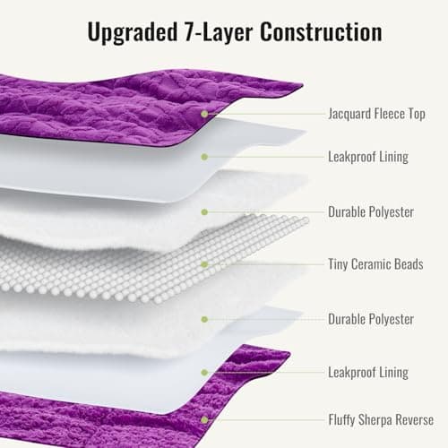 Uttermara Weighted Blanket for Adults Twin Size 15lbs 48x72 inches, Dual Sided Soft Jacquard Sherpa Weighted Blankets, Thick Heavy Blanket for Sleeping and Calming, Purple 5