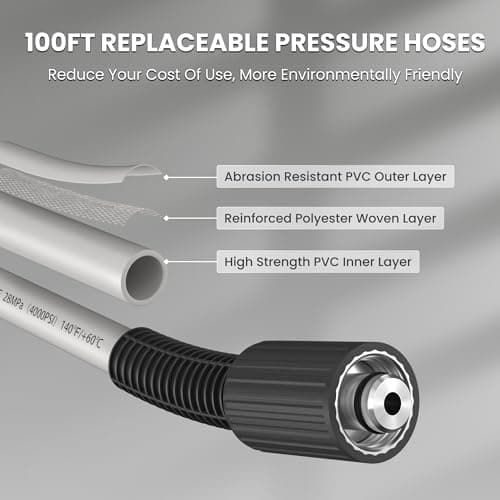 Giraffe Tools Grandfalls Pressure Washer Pro, Electric Wall Mount Power Washer with 100FT Retractable Pressure Hoses, 3700PSI, 1.6GPM, 4 Nozzles, Foam Cannon for Cars/Patios, Dark Silver 6