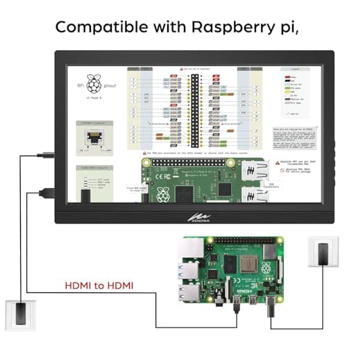 Kenowa Portable Monitor 11.6 Inch, HD Screen 1366x768P Small HDMI Monitor with Dual USB C/HDMI External Display for Laptop PC Phone Mac PS4/5 Xbox 4