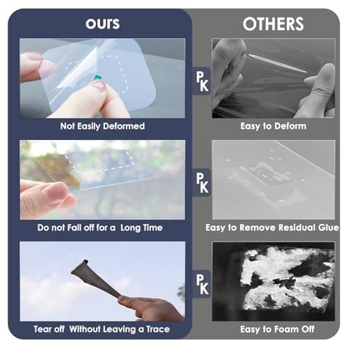 Dashcam Windshield Sticker, Sturdy CAR HUD Screen Sticker Film Easily Prevent Scratching & Falling, Durable and Reusable Windshield Applicator for On Dash Cam (8) 6