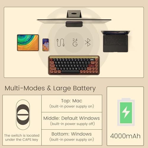 Akko Mechanical Gaming Keyboard with Walnut Wooden Case, MU01 Autumn 65% 68-Key RGB 2.4G Wireless/Bluetooth/Wired Hot-swappable Keyboard with PBT Dye-Sub Keycaps for Mac & Win 5