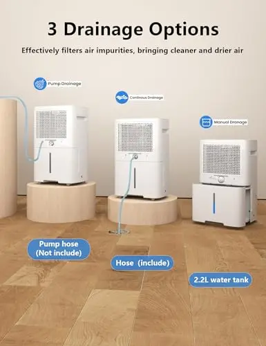 70 Pint Energy Star Dehumidifier, 4,500 Sq. Ft Quiet Smart Dehumidifier with Drain Hose, Auto Defrost, Humidity Control for Basement, Bedroom, Bathroom, Living Room & More Areas 7