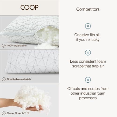 Coop Home Goods Original Adjustable Pillow, King Size Bed Pillows for Sleeping, Cross Cut Memory Foam Pillows - Medium Firm Back, Stomach and Side Sleeper Pillow, CertiPUR-US/GREENGUARD Gold 8