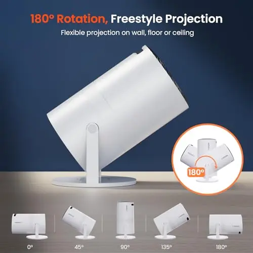 WISHOLY Mini Projector with WiFi and Bluetooth, Portable Movie Projector with 180° Rotatable, 1080P HD Supported, Auto Vertical Keystone, Compatible with Smartphone, TV Stick, Laptop, HDMI, USB 6