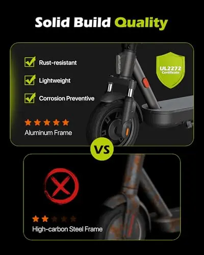 MEGAWHEELS Electric Scooter,Electric Scooter Adults with Suspension,10in Pneumatic Tires,350W Motor,19 Miles Long Range,15.5 Mph,E Scooter with Smart APP Control for Commuting, Outdoor, Short Travel 4