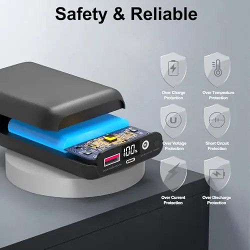 GAROERFAR 16000mAh Battery Pack for Heated Vest-5V/7.4V Rechargeable Power Bank with LED Display and DC/USB Output for Heated Jacket,Fast Charging Powerbank Compatible with iPhone iPad Samsung 7