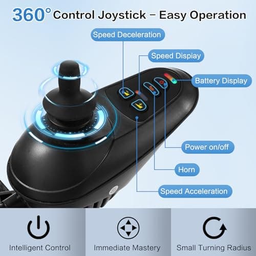 COCOLHOME Electric Wheelchair for Adults Lightweight Foldable, All Terrain Motorized Power Wheelchair for Seniors Portable, 15+ Miles Long Travel Range, Airline Approved 5