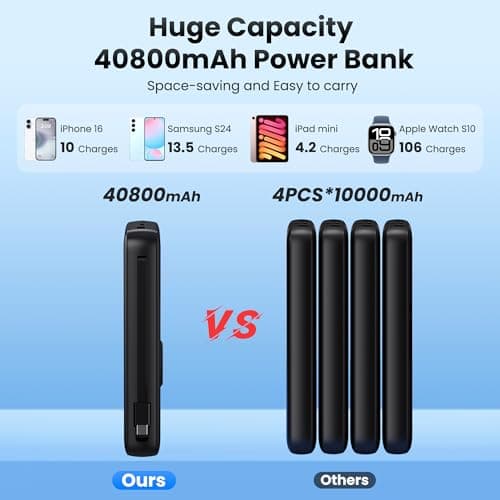 Portable Charger 40800mAh for iPhone with Built-in Cable and iWatch Charger, 25W PD Fast Charging USB C Power Bank,Travel Camping Essentials Battery Pack for iPhone 17/16/15/14/13,Android,Apple Watch 4