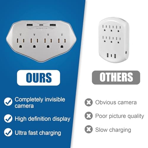 Lian.Ripple.Lian 1080P HD Wireless Wall Outlet Charger Security Camera with 45W Fast Charging Station USB-C & USB-A, Home Security Camera for Baby and Pet WiFi Enabled 5