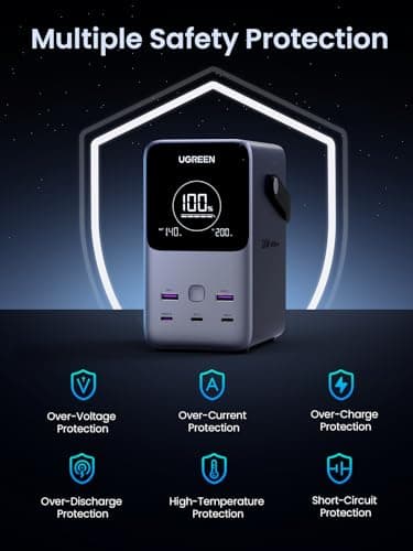 UGREEN 300W 48,000mAh Portable Charger Power Bank with Smart Digital Display, Lighting and SOS Mode, 153Wh 5 Ports USB C Battery Pack for Outdoor Camping and Home Backup for Laptop and More 9