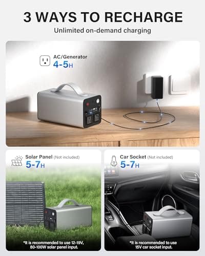 CHAOLONGYUAN Portable Power Station 300Wh/81000mAh Laptop Power Bank with 300W AC Outlet, 18W QC/TYPE-C Ports, Backup Battery Powered Supply, Emergency Generator for Outdoor Home Travel Camping 6