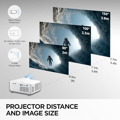 ViewSonic LS711HD 4200 Lumens 1080p Laster Projector with 0.49 Short Throw Ratio, HV Keystone, 4 Corner Adjustment, 360 Degrees Projection for Home and Office 5