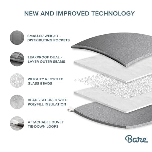 Bare Home Weighted Blanket All-Natural 100% Cotton with Nontoxic Glass Beads 48"x72" 15lbs, Light Grey 6