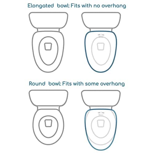 Soft Spa By Fluidmaster 9500E-001 Electronic Bidet Heated Toilet Seat with Warm Water and Air Dryer, Deodorizer, Easy Install, Elongated, White 10