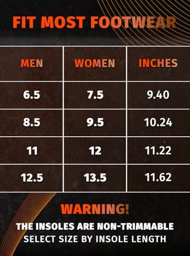 Memory Foam Insoles - Customized Comfort - Shock Absorbing for Foot Pain Relief - Breathable - Replacement Shoe Inserts for Men and Women Work Boot, Sneakers (Men 11 - Women 12, Gray) 5