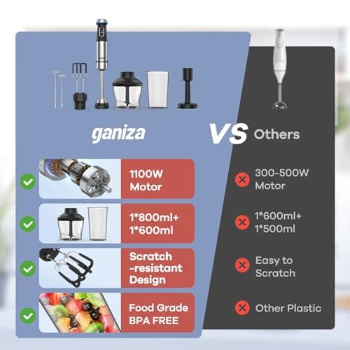 Ganiza Immersion Blender Handheld, 6 in 1 Hand Blender Stainless Steel Blade, 15 Speed Stick Blenders Electric, 800ml Mixing Beaker, 600ml Chopper, Whisk, Frother, Potato Masher 6
