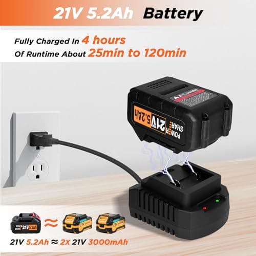 Electric Cordless Leaf Blower, 6 Speed Modes, 150 mph Max Wind Speed, 500 cfm, Digital Display Leaf Blower Cordless with 21V 5.2Ah Battery and Charger for Lawn Care & Garden Maintenance 7