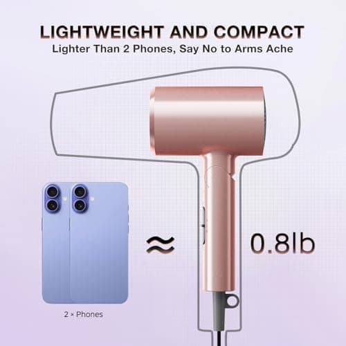 BABONIR Ionic Diffuser Hair Dryer for Curly Hair, 1875W Fast Drying Blow Dryer with Diffuser and Concentrator Nozzle, Compact & Portable Negative Ion Hairdryer Blowdryer, 3 Heat 2 Speed Settings, Pink 5