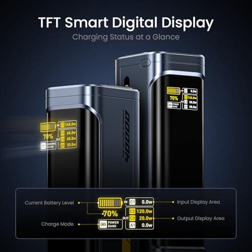 AOHI 140W PD3.1 Laptop Power Bank 40000mAh Fast Charging Station, The Future Starship 2 in 1 Camping Large Portable Charger for MacBook Pro/Air, iPad Pro, iPhone 16 Pro Max,Galaxy,Steam Deck, Grey 5