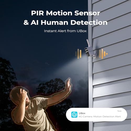 SEHMUA Cellular Security Camera, No WiFi Needed, 180° Auto Pan, Portable Outdoor&Indoor, Pre-Installed 4G LTE SIM Card, Solar Powered, PIR Motion Alerts, 2K Color Night Vision 6