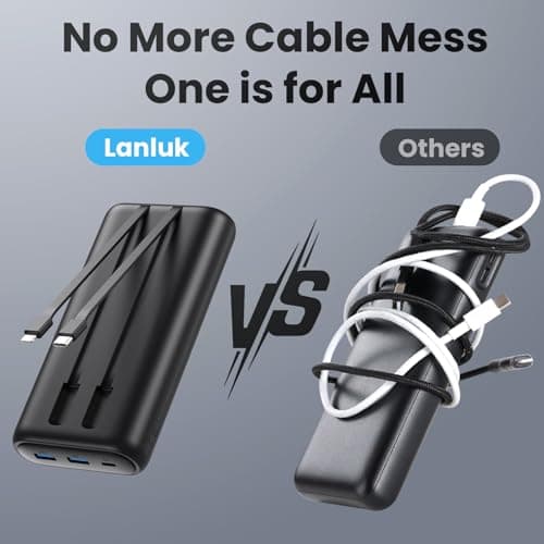 Ekrist Upgraded Portable Charger 40800mAh Power Bank - Portable Battery with 2 Built in Cables,PD 25W USB C Fast Charging Battery Pack Compatible with iPhone 17 16 15 14 13 Android Phone etc-Black 7