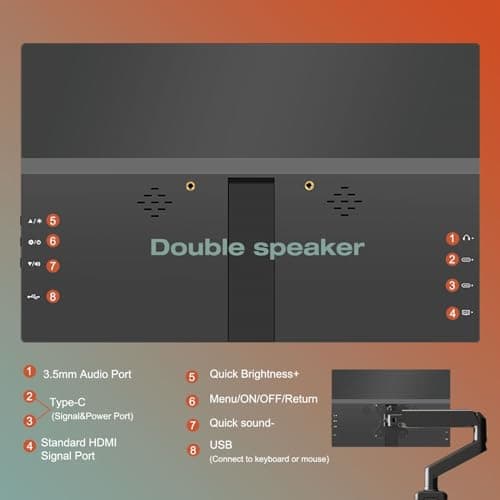 Kenowa Portable Monitor 11.6 Inch, HD Screen 1366x768P Small HDMI Monitor with Dual USB C/HDMI External Display for Laptop PC Phone Mac PS4/5 Xbox 2