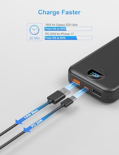 Portable Charger with Wall Plug, 10000mAh USB C Power Bank Fast Charging, External Battery Pack with Built in Cables, Digital Display, 5 Output 4 Input for iPhone Android Cell Phone Tablet 4