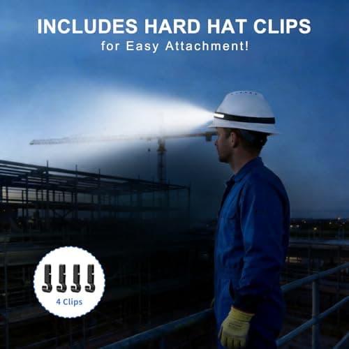 Nessciera Rechargeable LED Headlamp, 400 Lumens, USB-C, 5 Modes — Lightweight, Adjustable 8