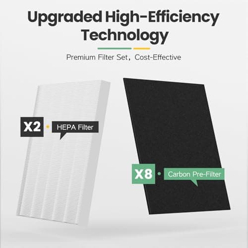 C545 Replacement Filter Ture HEPA Compatible with Winix C545 Air Purifier, for Winix Filter S, Part 1712-0096-00 and 2522-0058-00, Pack of 2 HEPA & 8 Activated Carbon PreFilter 7