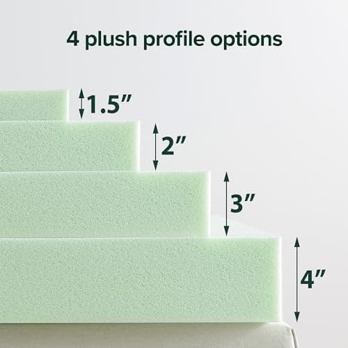 ZINUS 4 Inch Green Tea Memory Foam Mattress Topper, Dorm Bedding, Pressure-Relieving Layer, Ideal for Back Pain Relief, Compact WONDERBOX Packaging, CertiPUR-US Certified, Twin 11