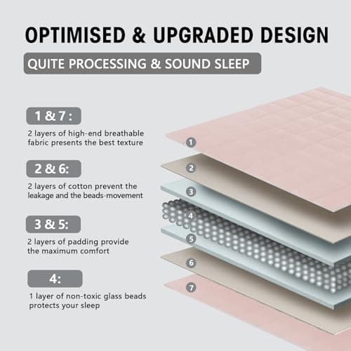 yescool Weighted Blanket for Adults (20 lbs, 60” x 80”, Pink) Cooling Heavy Blanket for Sleeping Perfect for 190-210 lbs, Queen Size Breathable Blanket with Premium Glass Bead, Machine Washable 6