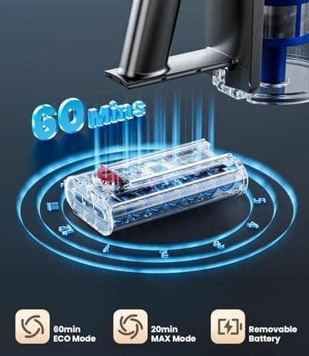 KARDV Cordless Vacuum Cleaner, 500W/40Kpa Vacuum Cleaners for Home, 60Mins Stick Vacuum with LED Display, Anti-Tangle & Wall Mount Charging, 8 in 1 Lightweight Vacuum for Hard Floors Carpet Pet Hair 5