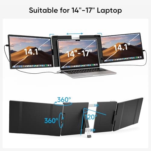 Dopesplay Laptop Screen Extender, 14" Triple Portable Monitor for Laptop, FHD 1200P IPS Screen Extender Monitors for 14"-17.3" Carry a USB flash drive，Plug & Play Compatible with Windows, Mac, Android 7
