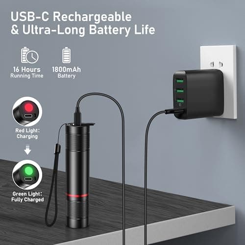 Blukar Flashlight Rechargeable, High Lumens Flashlight, Super Bright Small LED Flash Light- Zoomable, Adjustable Brightness, Long Lasting for Camping, Outdoors and Home Emergency 5