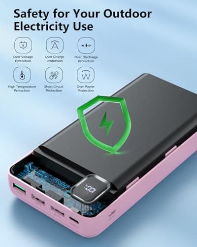 Nacete Portable Charger Power Bank 50000mAh Built-in Cables, PD 20W Fast Charging Large Capacity Battery Pack, 5 Output 2 Input LED Display Powerbank Compatible with Phone (Pink) 8