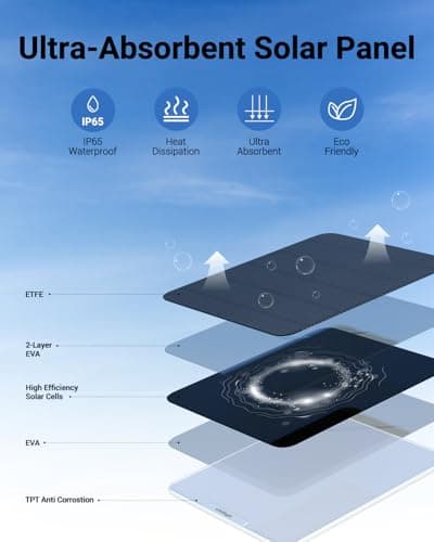 obligz Solar Camera Security Outdoor - AOV 24/7 Recording Security Cameras Wireless Outdoor with 360° View, Human Auto Tracking, 2K Night Vision, Compatible with Alexa/Google Assistant (2 Pack) 6