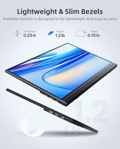 Newsoul 15.6-Inch Portable Monitor, FHD 1080P, Ultra-Slim and Lightweight, Self-Standing Design, VESA-Compatible, IPS Screen, USB-C/Mini HDMI Ports, Perfect for Gaming and Office Use 3