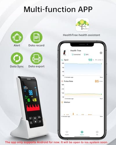 Pulse Oximeter - Handheld Pulse Oximeter Rechargeable Overnight Pulse Ox Continuous oxygen meter finger pulse oximeter Fingertip with Pulse o2 sat monitor finger for oxygen SpO2 6