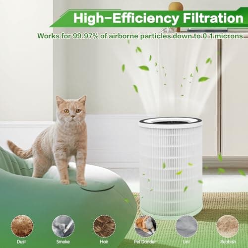 2 Pack True HEPA KILO Filter For Afloia KILO, KILOPLUS, KILOPRO, MIRO, MIRO PRO and MORENTO MR-Kilo, Kalo Air Puri-fier, 360° 3-Stage Filtration for Bedroom Large Room Odor Dust Pollen Smoke 5